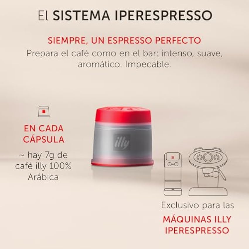 Illycaffè cápsulas café Iperespresso Tueste LUNGO, 6 cubos de 18 cápsulas, total 108 cápsulas fwM57eqP