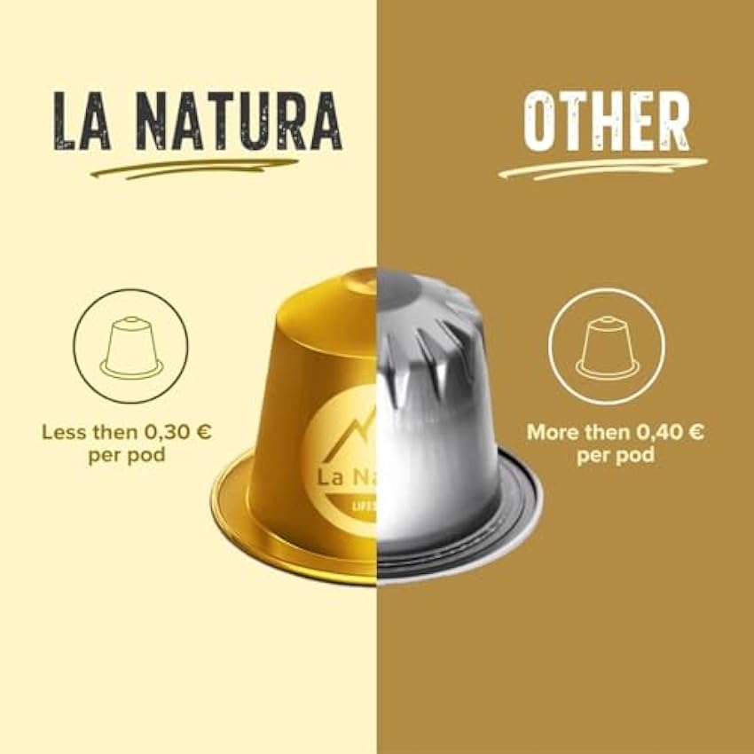 La Natura LIFESTYLE 120 cápsulas de café CREMA de aluminio, 100% reciclables, compatibles con Nespresso p8ER4oM1