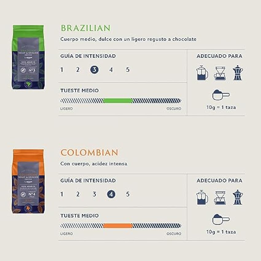 by - Café Brazilian molido, tueste medio, 227 g (Paquete de 6), certificado Rainforest Alliance Pj1kS4bP