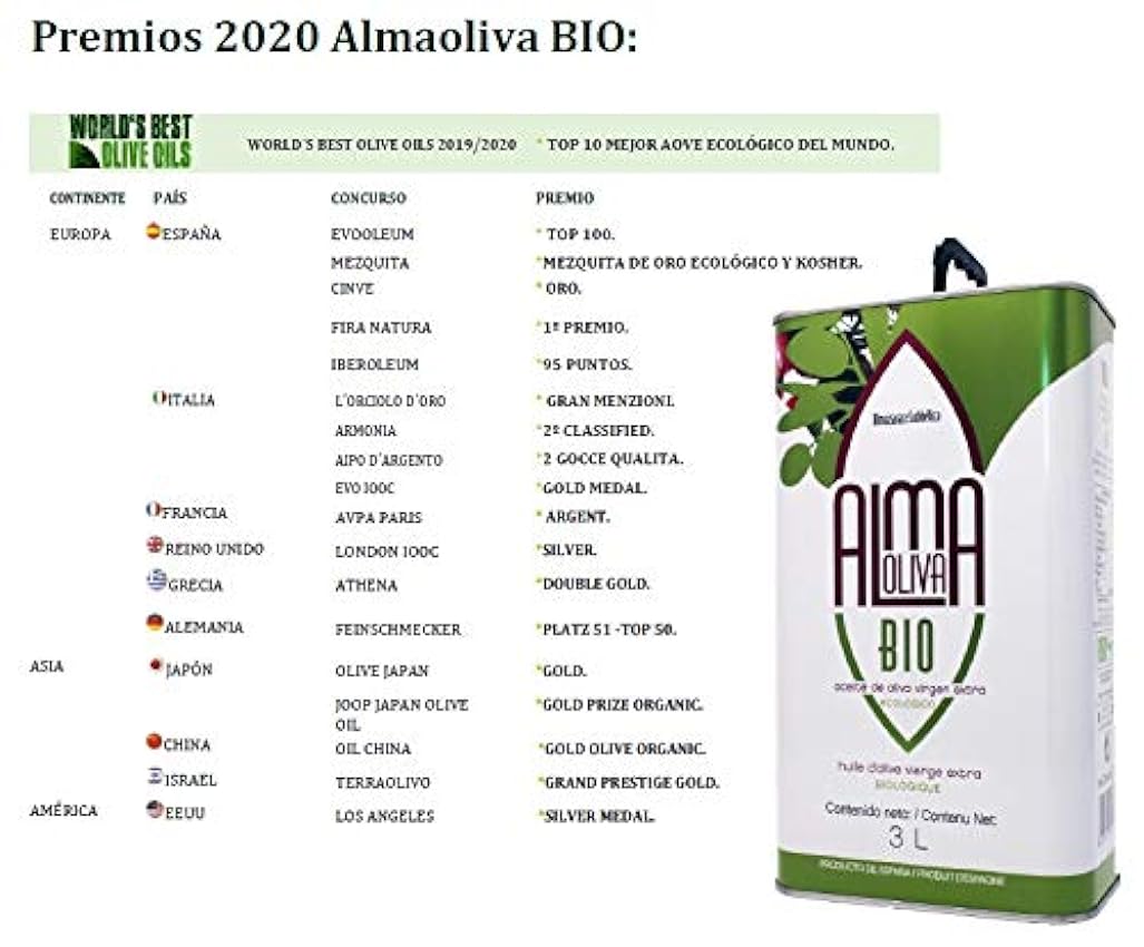 ALMAOLIVA Aceite de oliva virgen extra ecológico. Caja de 4 latas de 3 Litros jQ3Jkhj0
